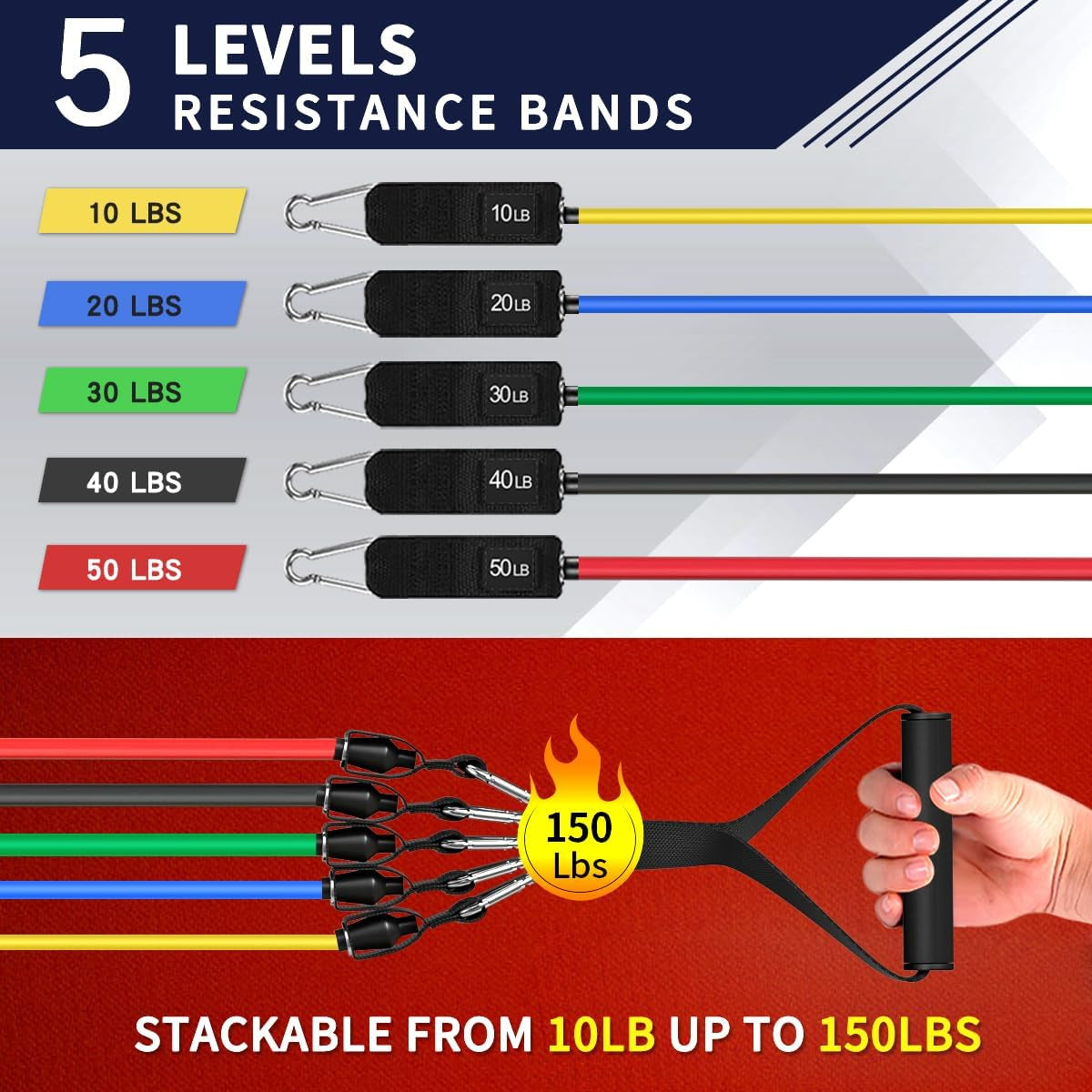 Resistance Bands with Handles, 5-Level Exercise Bands for Workout | Natural Latex,10-50 Lbs, Stackable to 150,Ankle Straps, Door Anchor,Guide. for Strength, Yoga,Home Gym,Travel & Workout.